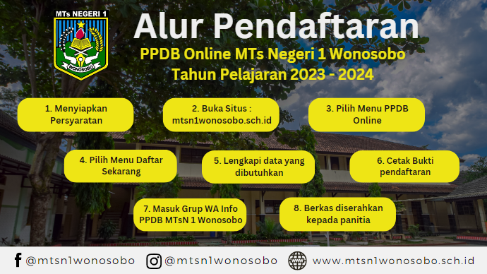 alur